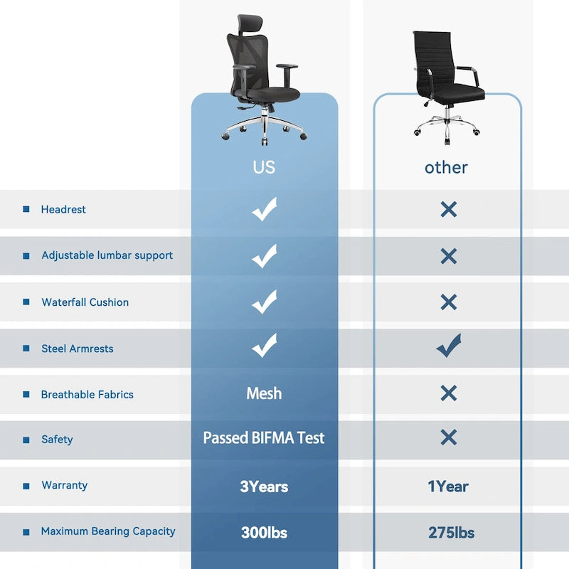 Sedia da ufficio ergonomica con supporto lombare regolabile