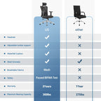 Sedia da ufficio ergonomica con supporto lombare regolabile